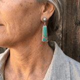 PENDIENTES PLATA COULEUR GÉOMÉTRIE TURQUESA RECTANGLE GOTA